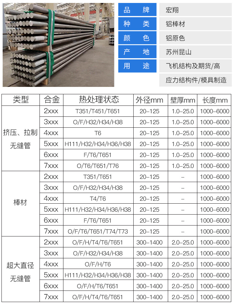 2024铝棒+25内页_01(1)