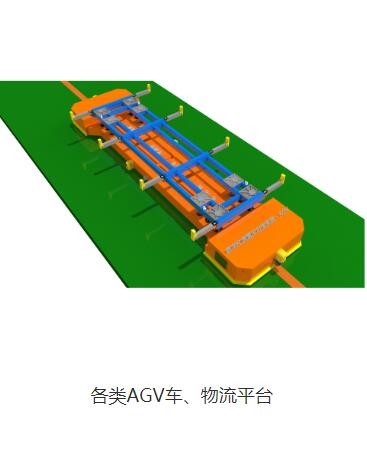 各类AGV车、物流平台