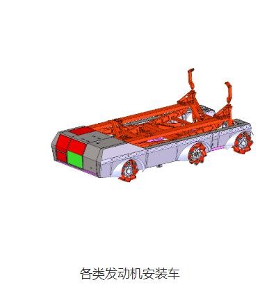 各类发动机安装车