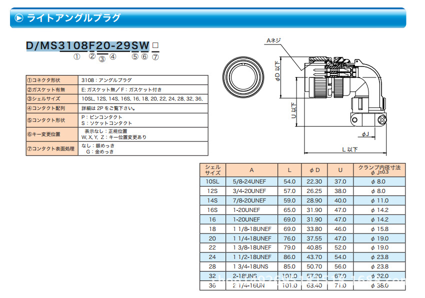 RDN2HB}1DG)819%WSGKM[(Y