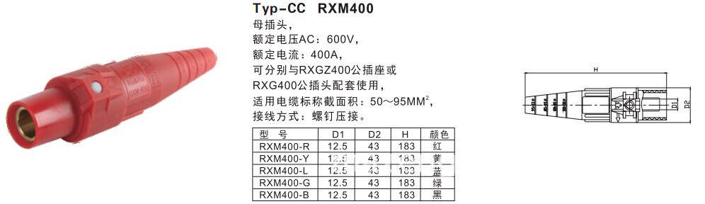 400A单芯大电流犀牛插-2