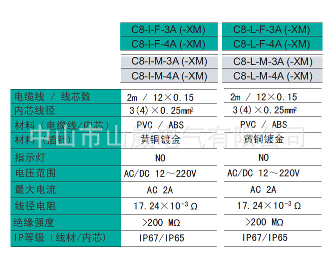 M8规格参数.png