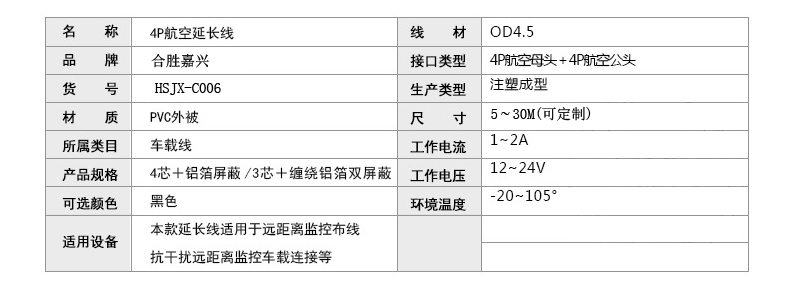 车载线详情790_07