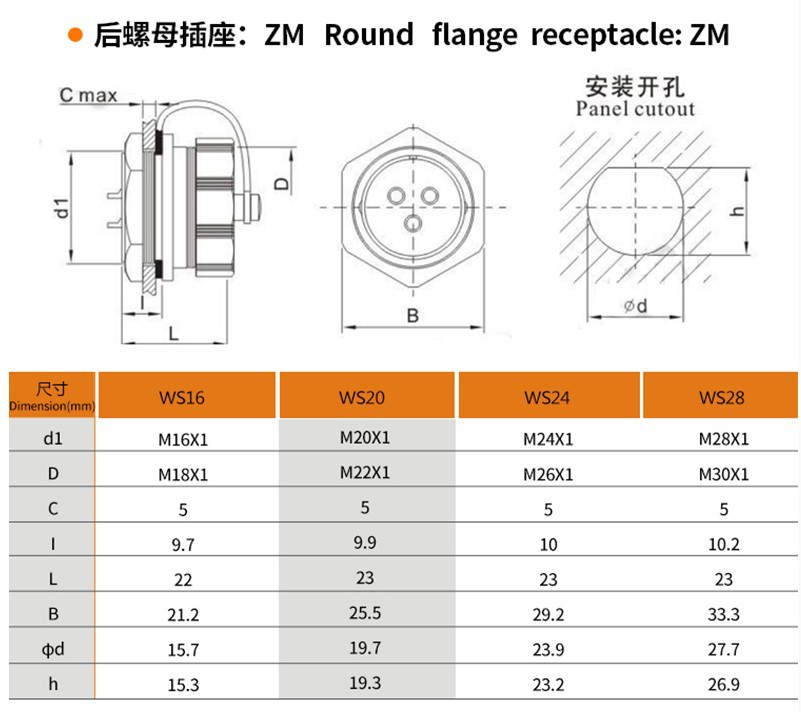 ZM尺寸