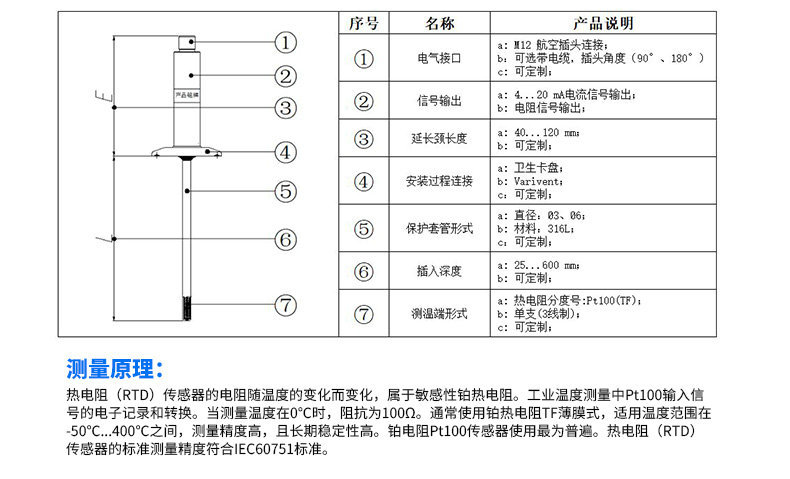 易方元详情_06