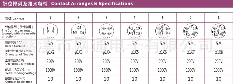 WT15-2