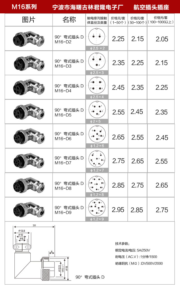 90°弯式插头D M16-D5.jpg