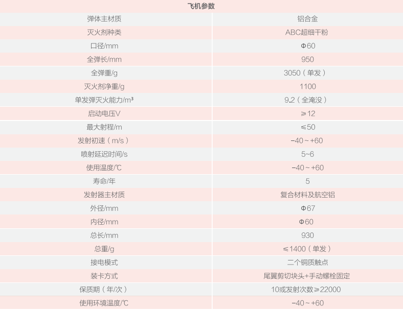 M50L-2 破窗消防无人机